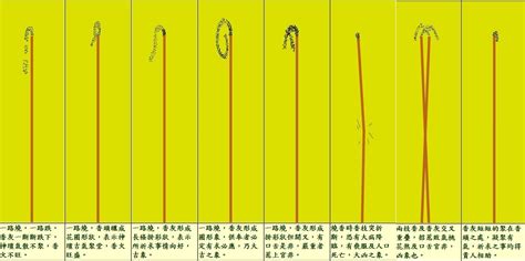 香一短兩長|拜拜燒出「兩短一長」代表什麼？ 釣出「九叔」眾多。